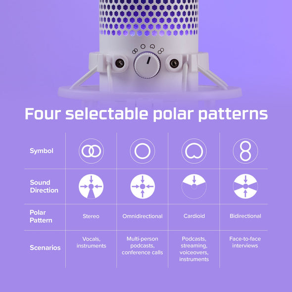 QuadCast S - USB Microphone - RGB Lighting